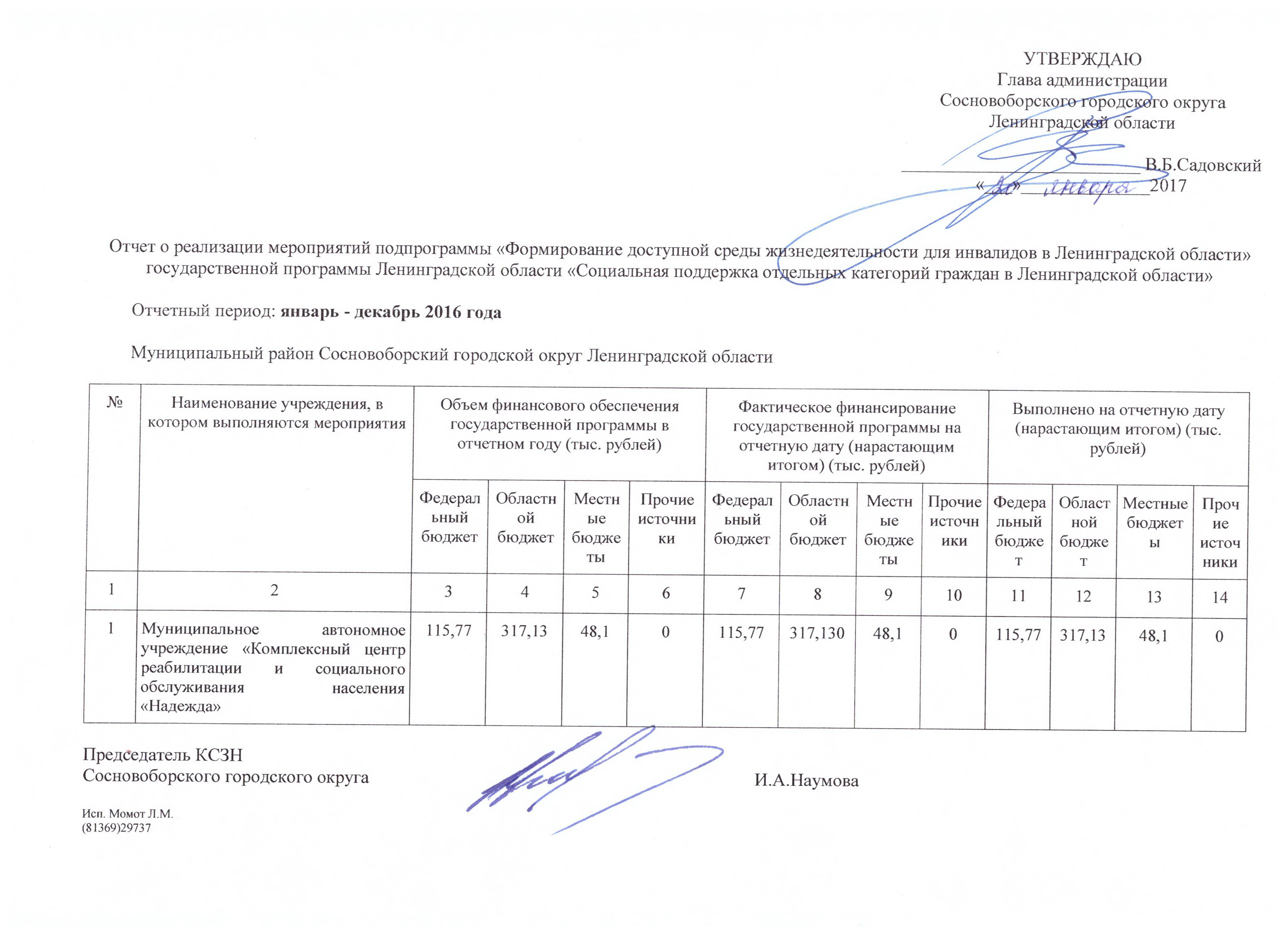 Сайт сосновоборский городской суд красноярского края. График финансирования. Пример Графика финансирования. График финансирования работ. График финансирования контракта это.