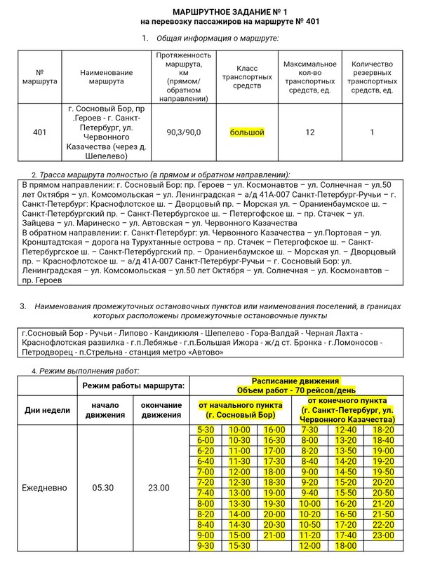 Расписание бор. Автово Сосновый Бор 401. Расписание 401 маршрутки Сосновый Бор Автово. 401 Автобус Сосновый Бор расписание. Расписание автобусов Сосновый Бор Санкт-Петербург 401.